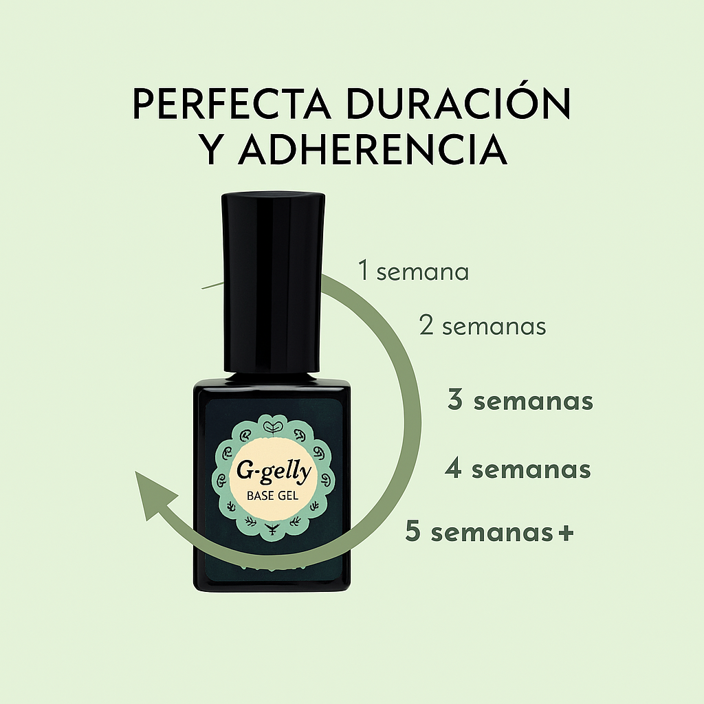 Base G-Gelly Gel Jin.B 14 ml