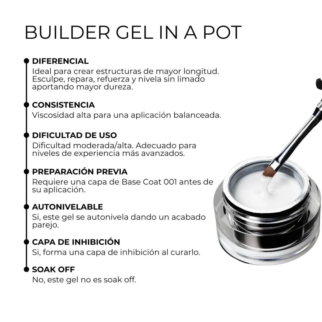 Gel Constructor Put Your Records On - Pink Mask 30 Gr