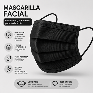 Mascarillas Desechables Negras - 50 Unidades